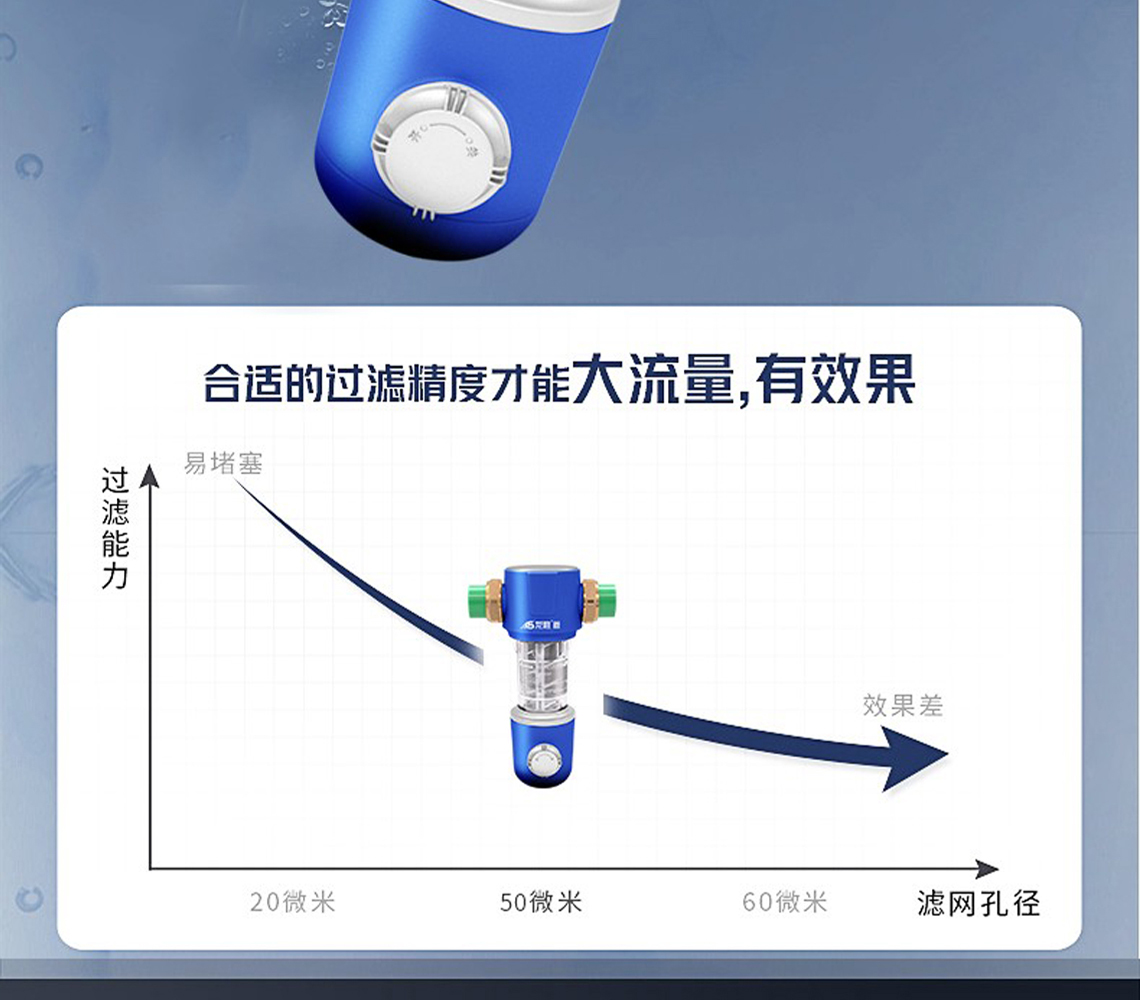 K8凯发前置过滤器LS-HGS-19